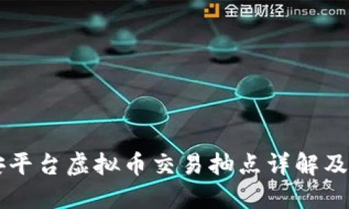 币安平台虚拟币交易抽点详解及策略